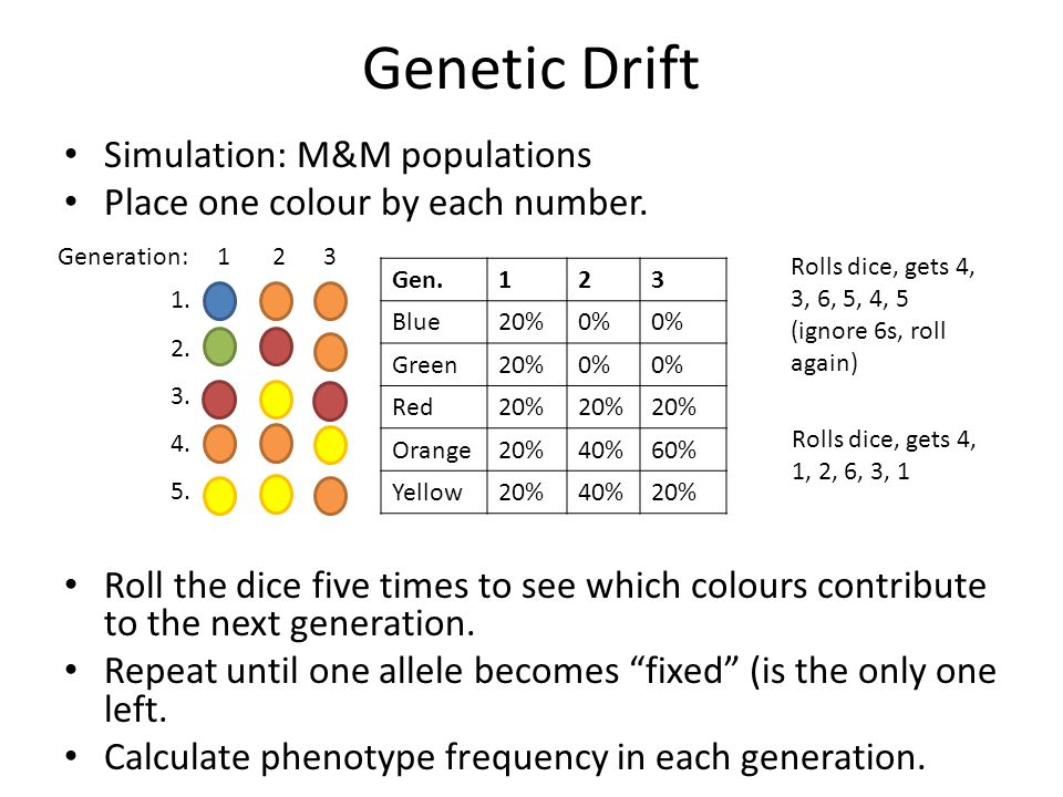 Population Geics What We Know Already Sources Of Variation Mutation Meiosis Independent Assortment Segregation Crossing Over Sexual Reproduction Ppt Download