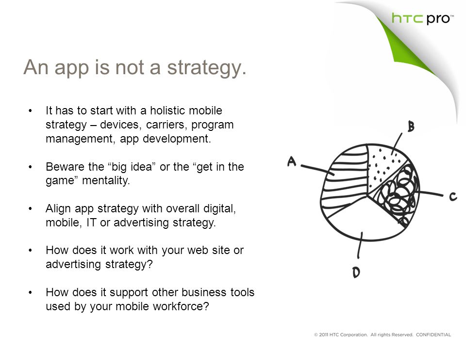 An app is not a strategy.