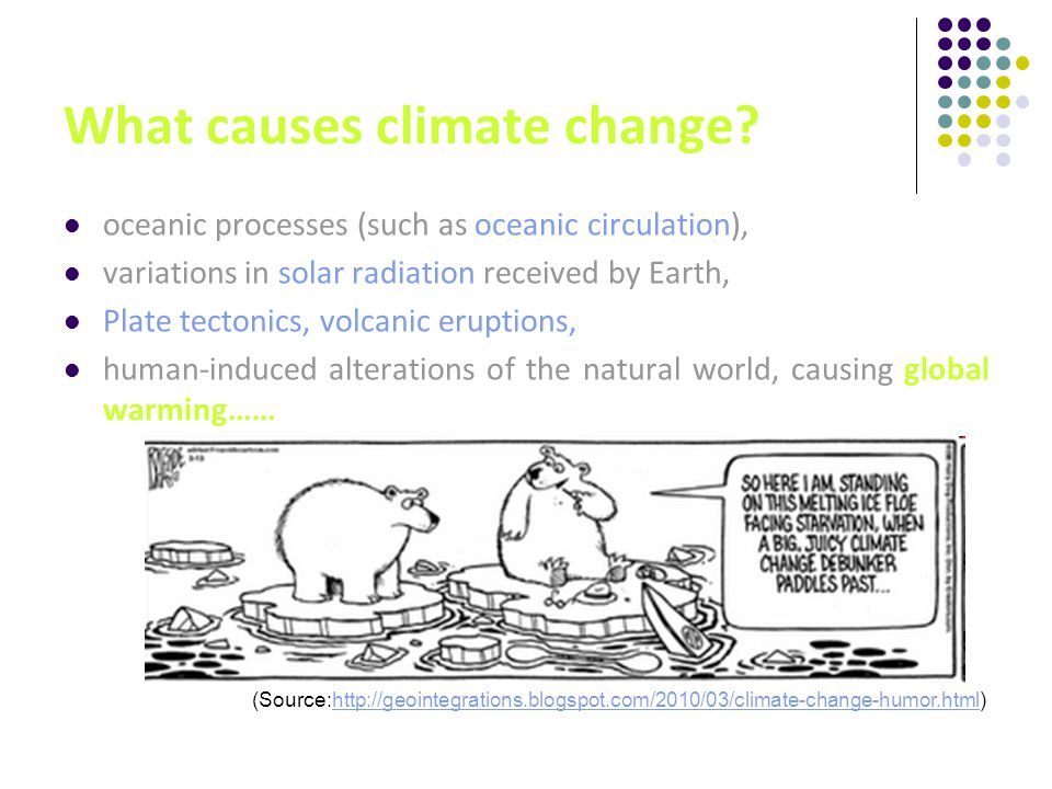 What causes climate change.