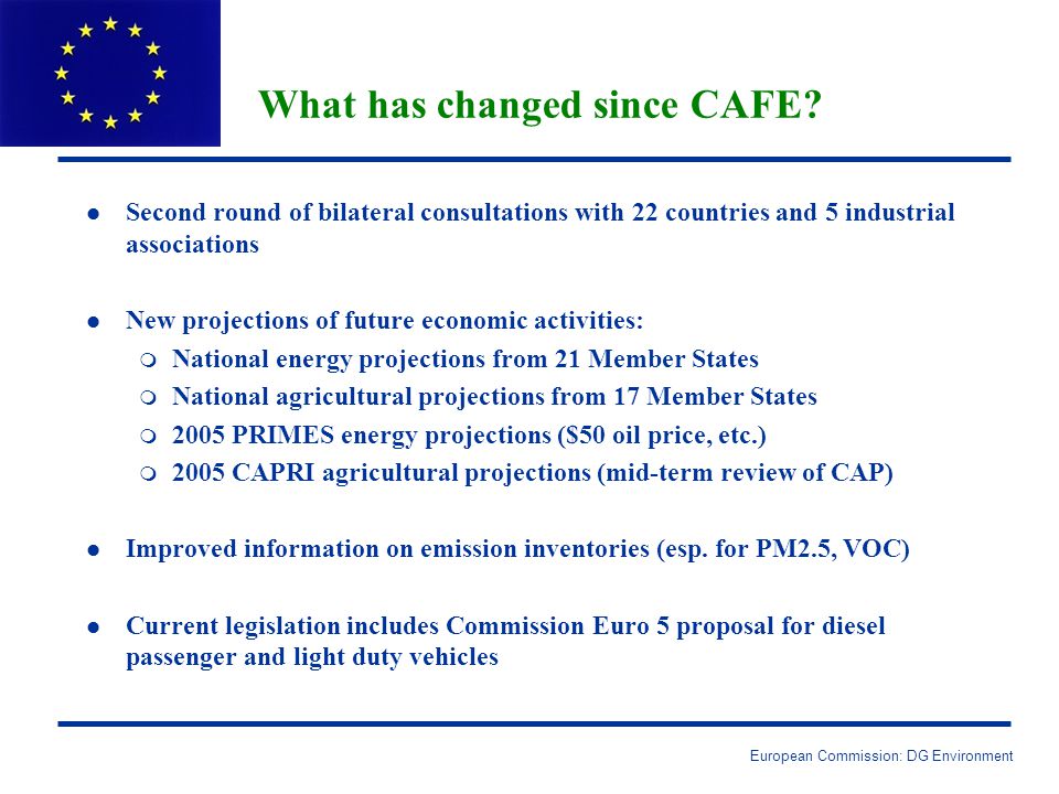 European Commission: DG Environment What has changed since CAFE.