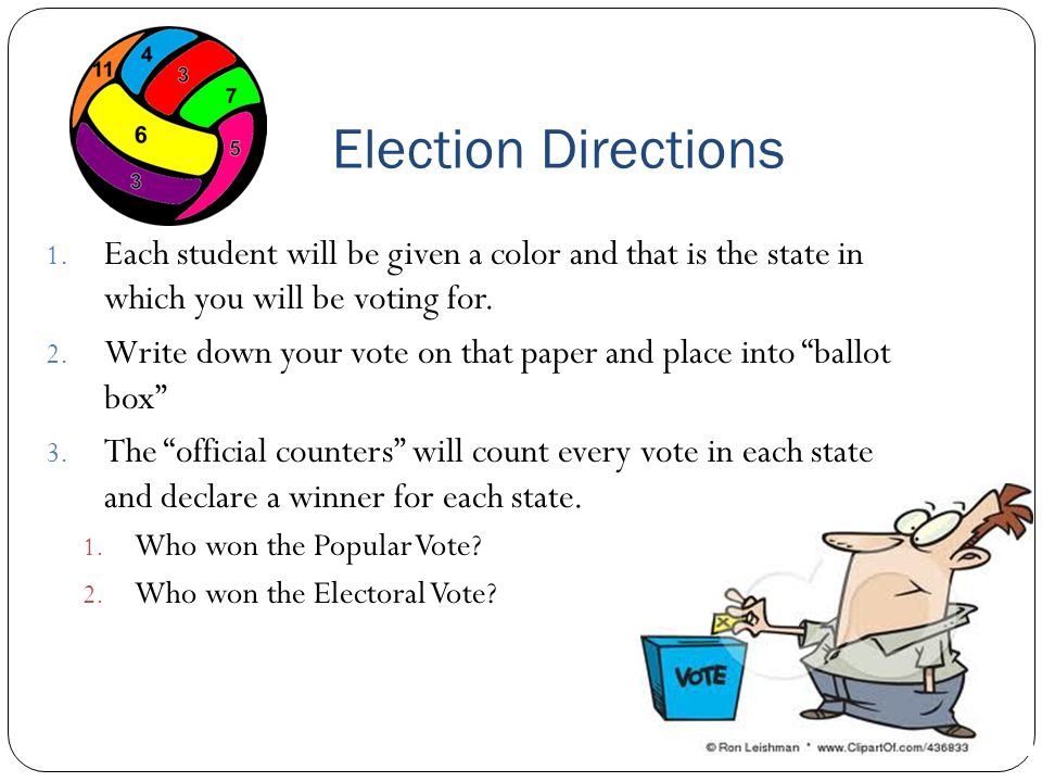 Election Directions 1.