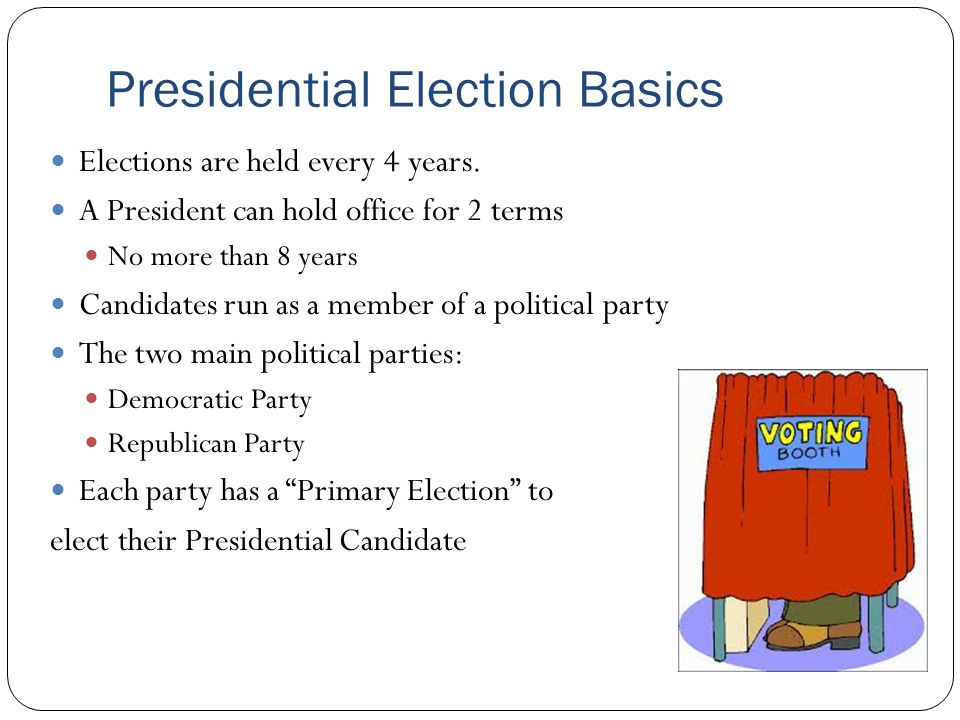 Presidential Election Basics Elections are held every 4 years.