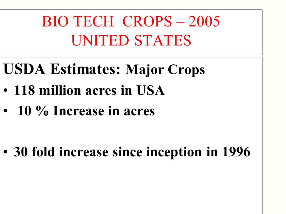 BIO TECH CROPS – 2005 UNITED STATES USDA Estimates: Major Crops 118 million acres in USA 10 % Increase in acres 30 fold increase since inception in 1996