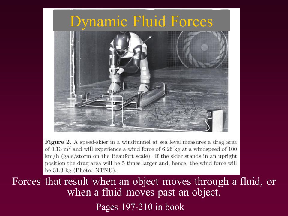 Dynamic Fluid Forces Forces that result when an object moves through a fluid, or when a fluid moves past an object.