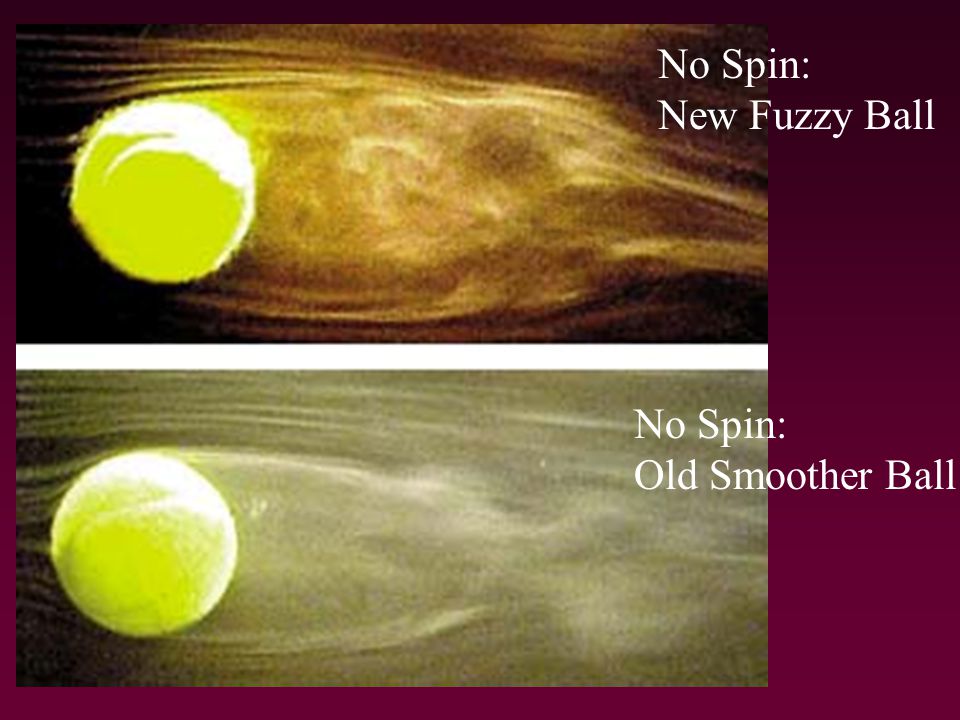 No Spin: New Fuzzy Ball No Spin: Old Smoother Ball