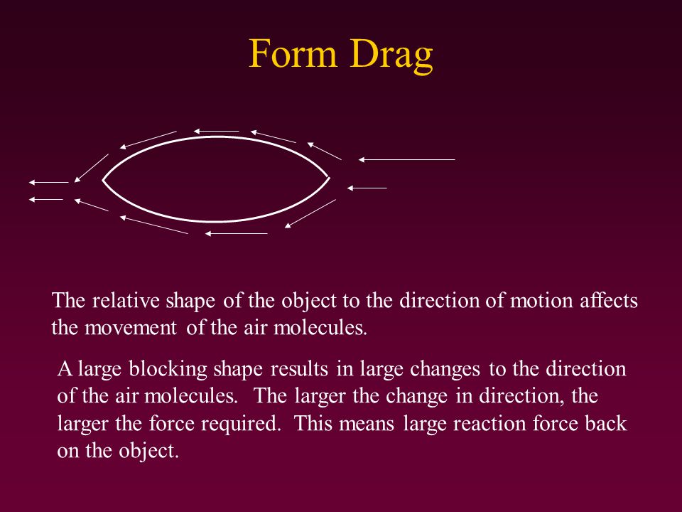 Form Drag The relative shape of the object to the direction of motion affects the movement of the air molecules.
