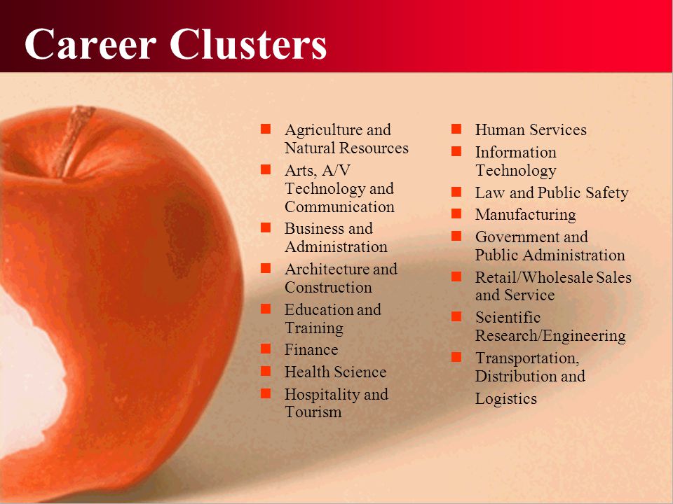 Career Clusters Agriculture and Natural Resources Arts, A/V Technology and Communication Business and Administration Architecture and Construction Education and Training Finance Health Science Hospitality and Tourism Human Services Information Technology Law and Public Safety Manufacturing Government and Public Administration Retail/Wholesale Sales and Service Scientific Research/Engineering Transportation, Distribution and Logistics