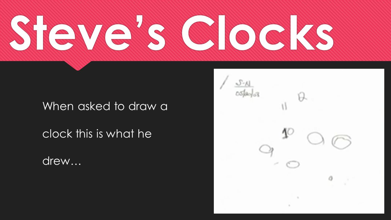 Steve’s Clocks When asked to draw a clock this is what he drew…