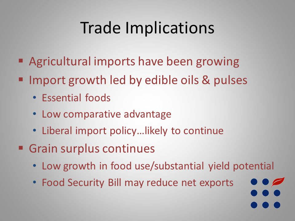 Trade Implications  Agricultural imports have been growing  Import growth led by edible oils & pulses Essential foods Low comparative advantage Liberal import policy…likely to continue  Grain surplus continues Low growth in food use/substantial yield potential Food Security Bill may reduce net exports