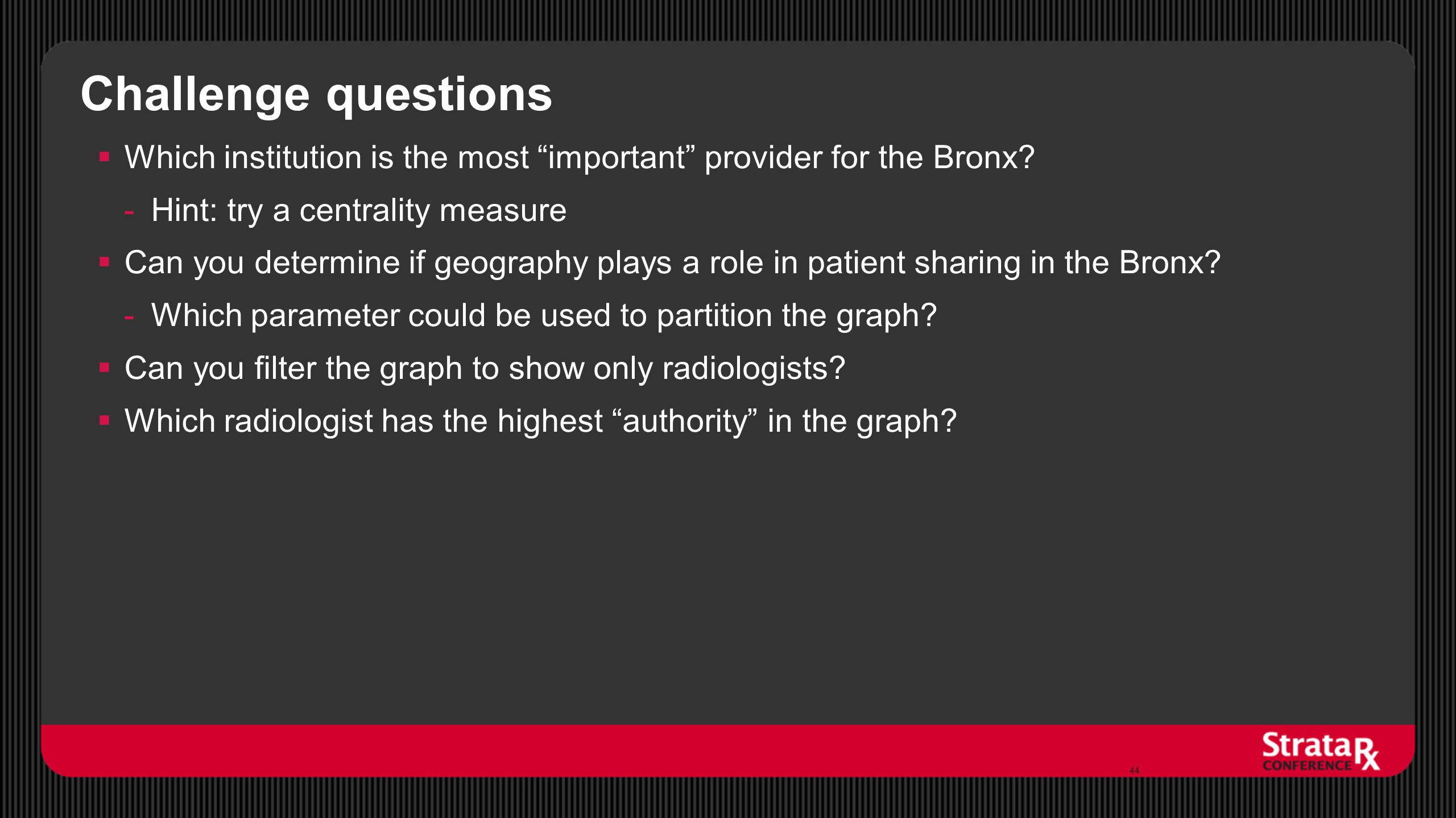 Challenge questions  Which institution is the most important provider for the Bronx.