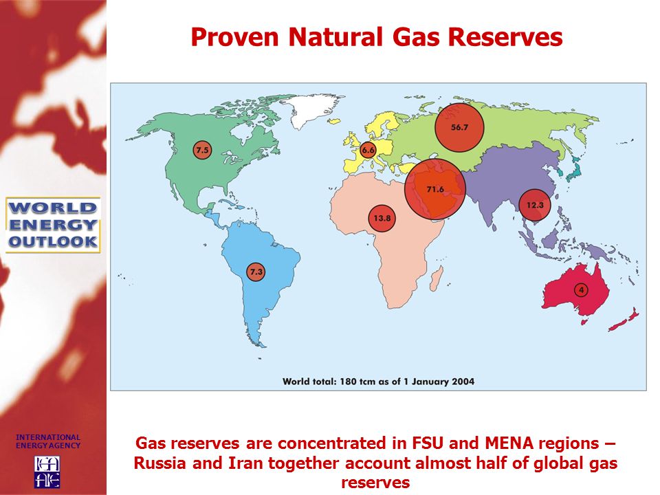 INTERNATIONAL ENERGY AGENCY Proven Natural Gas Reserves Gas reserves are concentrated in FSU and MENA regions – Russia and Iran together account almost half of global gas reserves