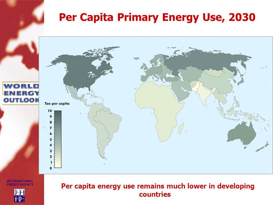 INTERNATIONAL ENERGY AGENCY Per Capita Primary Energy Use, 2030 Per capita energy use remains much lower in developing countries