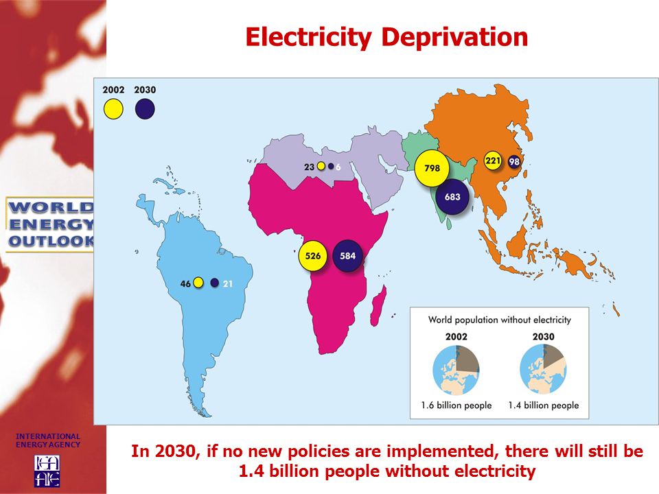 INTERNATIONAL ENERGY AGENCY Electricity Deprivation In 2030, if no new policies are implemented, there will still be 1.4 billion people without electricity