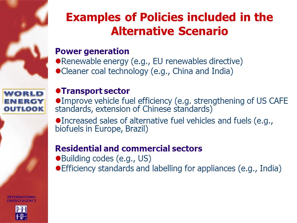 INTERNATIONAL ENERGY AGENCY Examples of Policies included in the Alternative Scenario Power generation Renewable energy (e.g., EU renewables directive) Cleaner coal technology (e.g., China and India) Transport sector Improve vehicle fuel efficiency (e.g.
