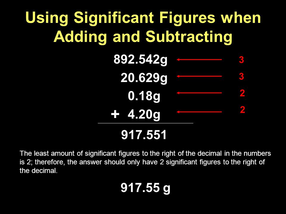 Using Significant Figures when Adding and Subtracting g g 0.18g 4.20g The least amount of significant figures to the right of the decimal in the numbers is 2; therefore, the answer should only have 2 significant figures to the right of the decimal.