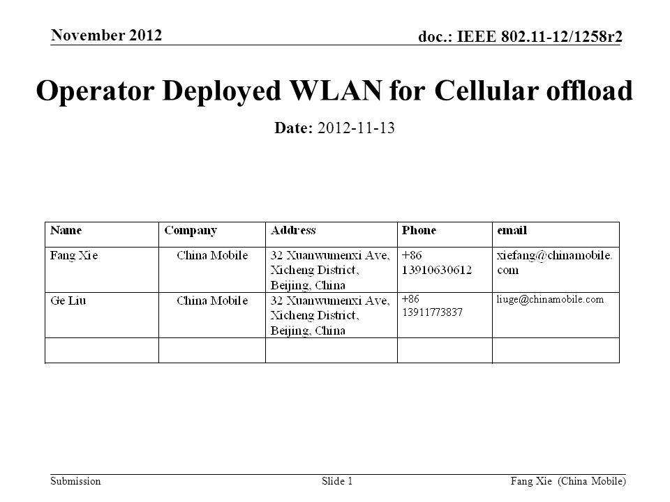 Submission doc.: IEEE /1258r2 November 2012 Fang Xie (China Mobile)Slide 1 Operator Deployed WLAN for Cellular offload Date:
