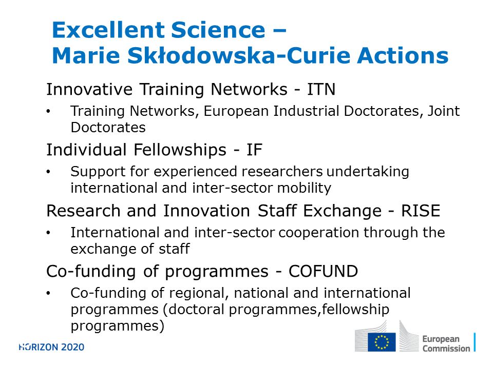Excellent Science – Marie Skłodowska-Curie Actions Horizon 2020 Innovative Training Networks - ITN Training Networks, European Industrial Doctorates, Joint Doctorates Individual Fellowships - IF Support for experienced researchers undertaking international and inter-sector mobility Research and Innovation Staff Exchange - RISE International and inter-sector cooperation through the exchange of staff Co-funding of programmes - COFUND Co-funding of regional, national and international programmes (doctoral programmes,fellowship programmes)