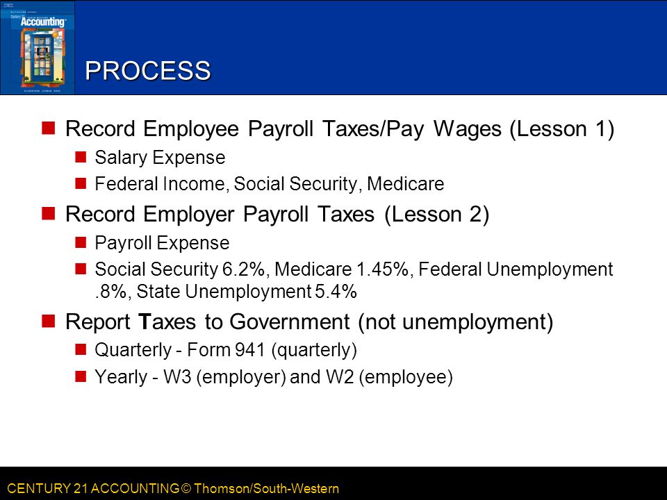 CENTURY 21 ACCOUNTING © Thomson/South-Western PROCESS Record Employee Payroll Taxes/Pay Wages (Lesson 1) Salary Expense Federal Income, Social Security, Medicare Record Employer Payroll Taxes (Lesson 2) Payroll Expense Social Security 6.2%, Medicare 1.45%, Federal Unemployment.8%, State Unemployment 5.4% Report Taxes to Government (not unemployment) Quarterly - Form 941 (quarterly) Yearly - W3 (employer) and W2 (employee)