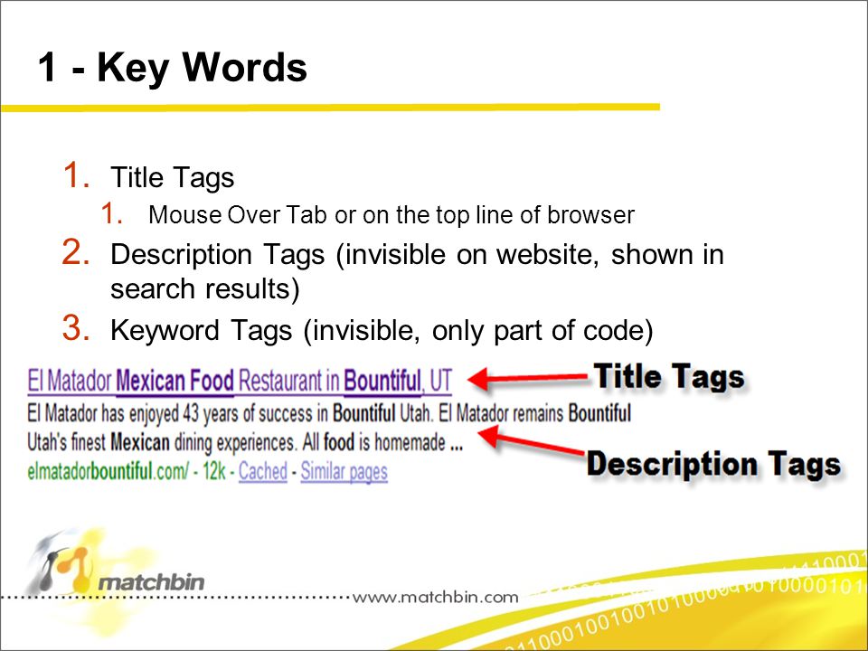1 - Key Words 1. Title Tags 1. Mouse Over Tab or on the top line of browser 2.