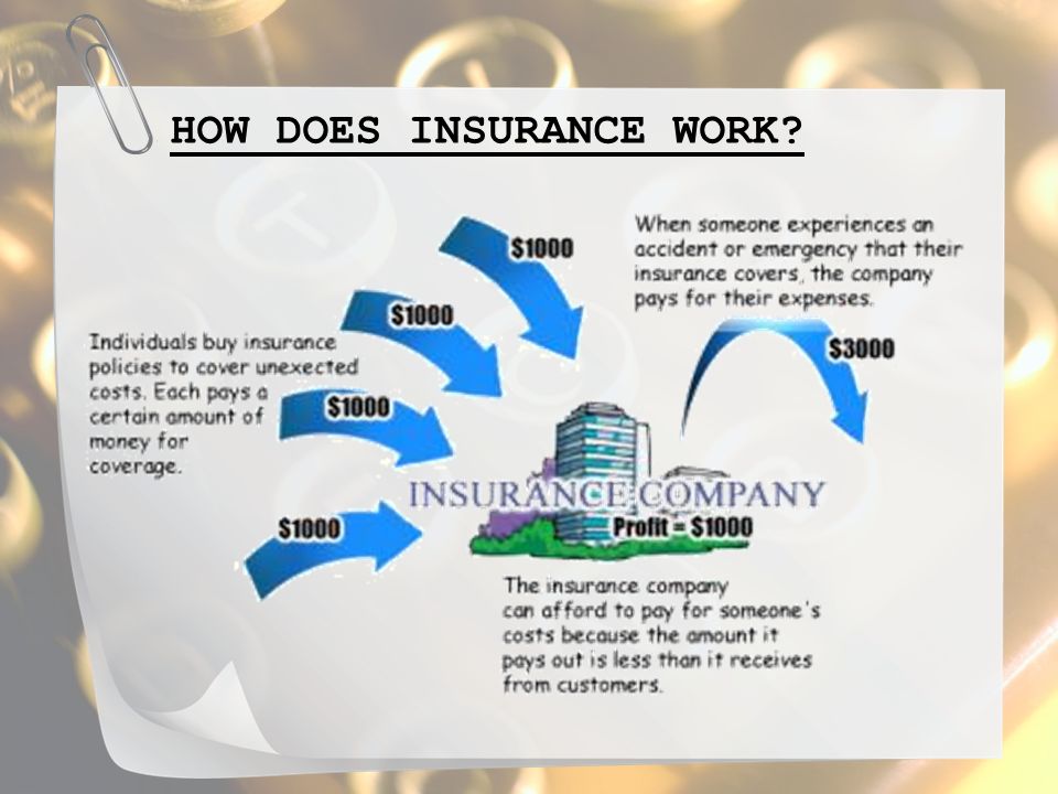 HOW DOES INSURANCE WORK