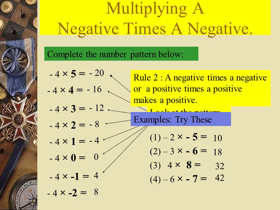 Multiplying Positive & Negative Numbers. -6 x –4 = = - ppt download
