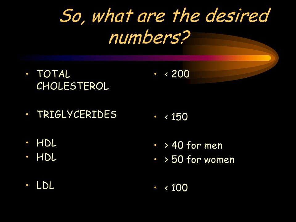 So, what are the desired numbers.