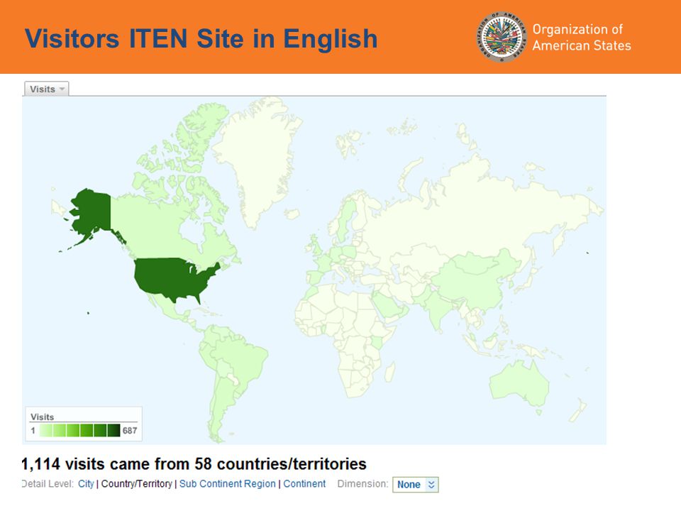 Visitors ITEN Site in English