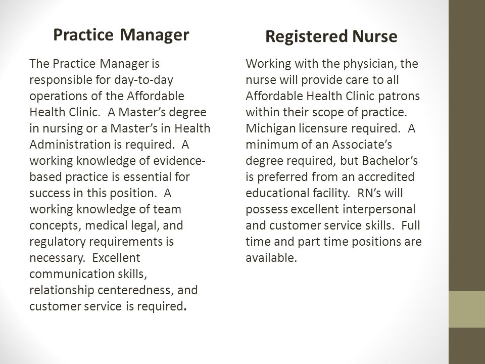 Practice Manager The Practice Manager is responsible for day-to-day operations of the Affordable Health Clinic.