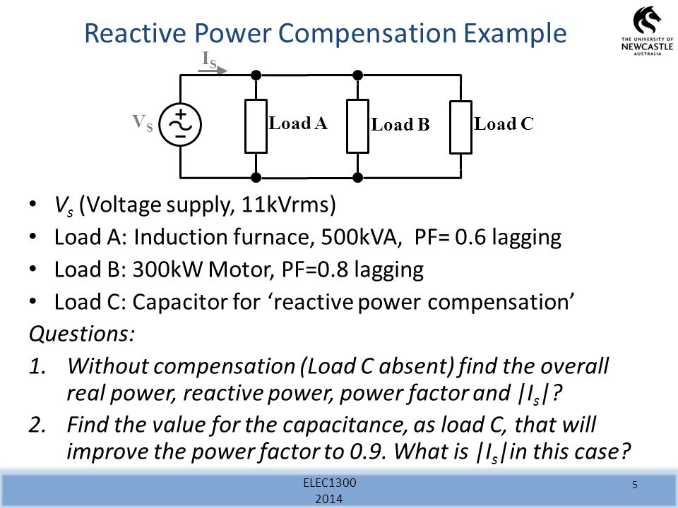 ELEC Reactive Power Compensation Example V s (Voltage supply, 11kVrms) Load A: Induction furnace, 500kVA, PF= 0.6 lagging Load B: 300kW Motor, PF=0.8 lagging Load C: Capacitor for ‘reactive power compensation’ Questions: 1.Without compensation (Load C absent) find the overall real power, reactive power, power factor and |I s |.