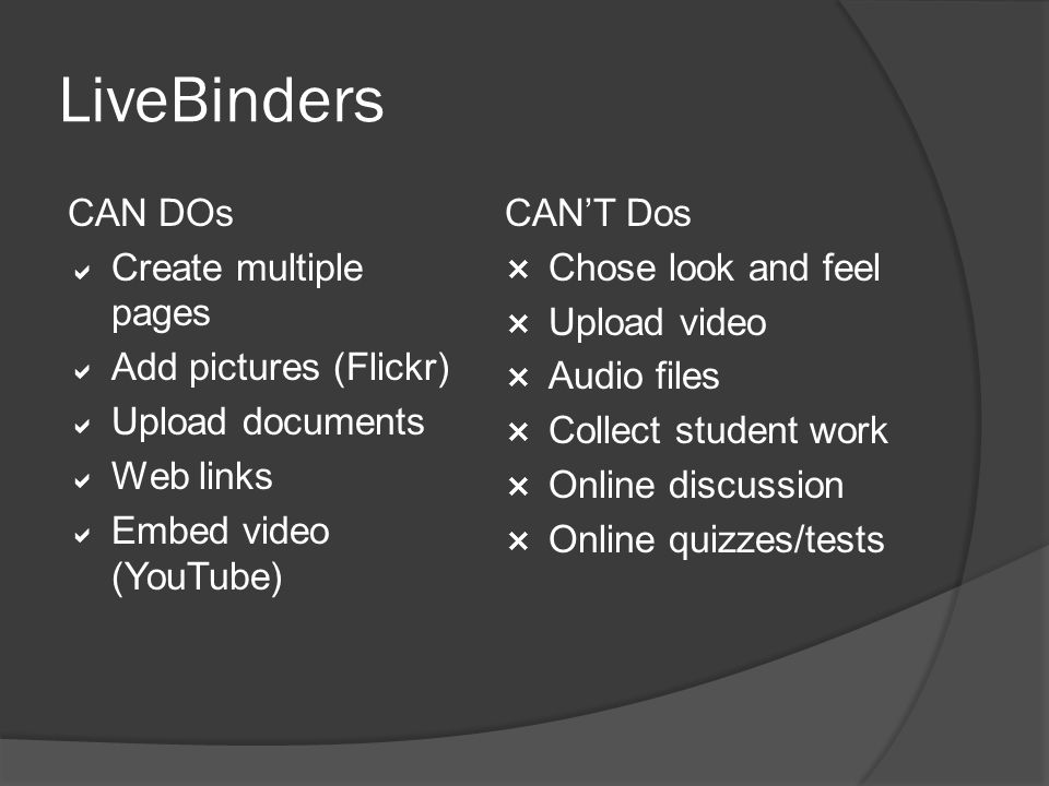 LiveBinders CAN DOs  Create multiple pages  Add pictures (Flickr)  Upload documents  Web links  Embed video (YouTube) CAN’T Dos  Chose look and feel  Upload video  Audio files  Collect student work  Online discussion  Online quizzes/tests