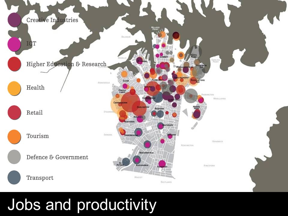Jobs and productivity