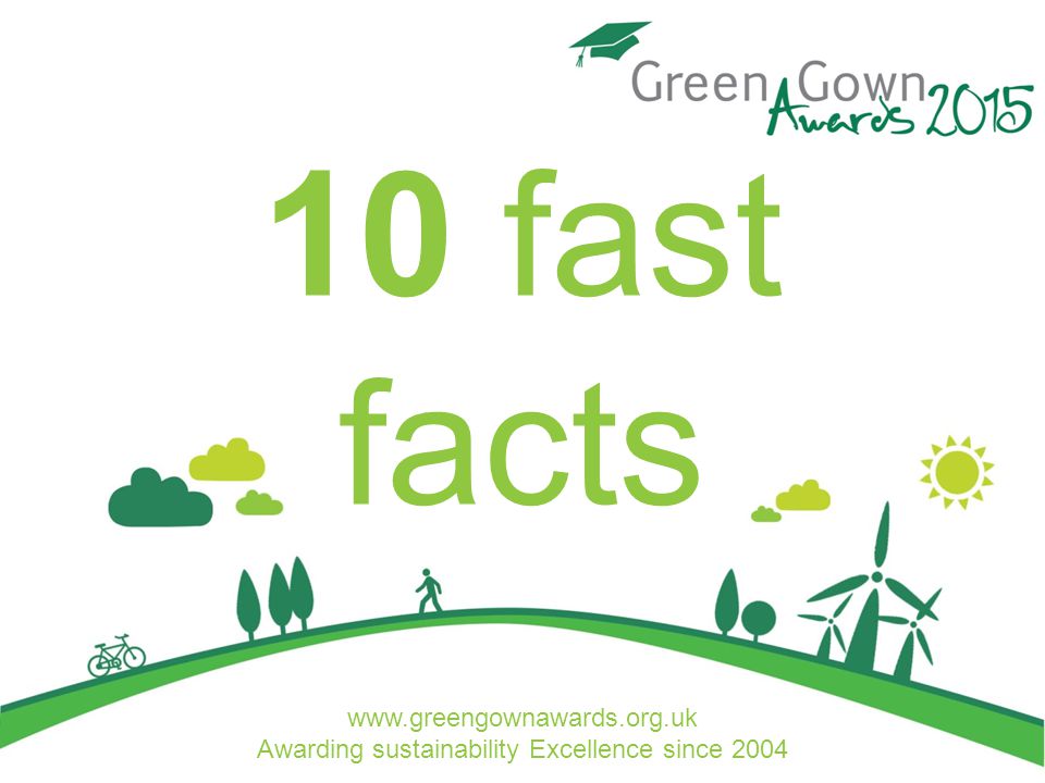 Awarding sustainability Excellence since fast facts