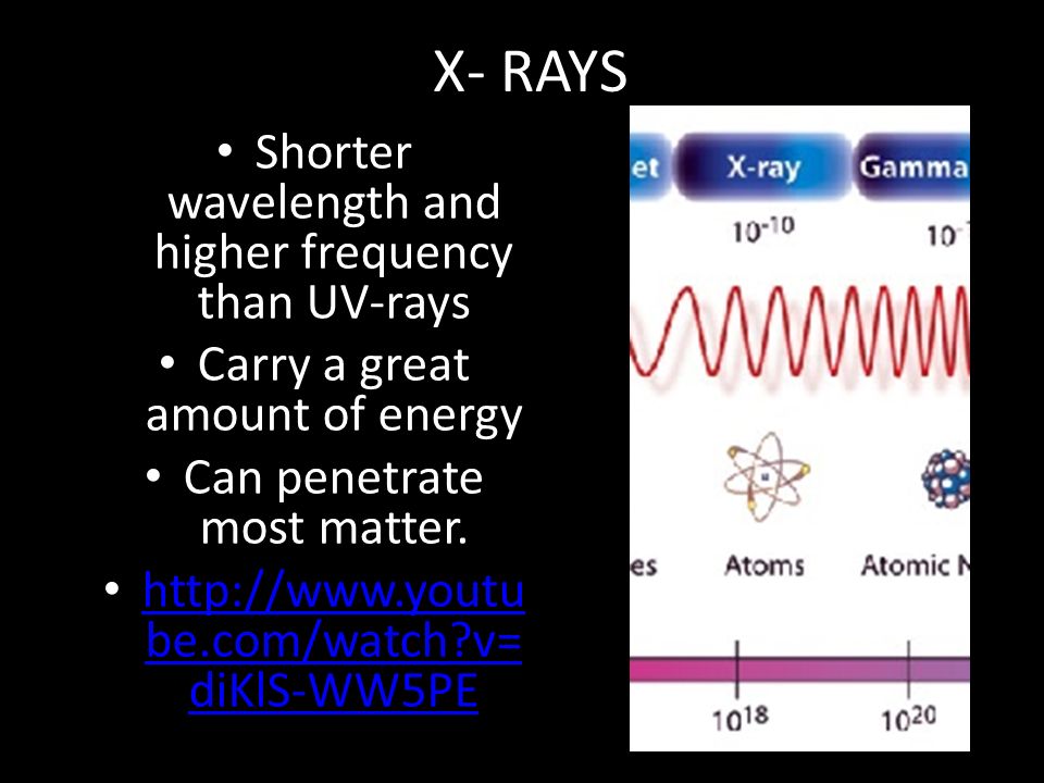 X- RAYS Shorter wavelength and higher frequency than UV-rays Carry a great amount of energy Can penetrate most matter.