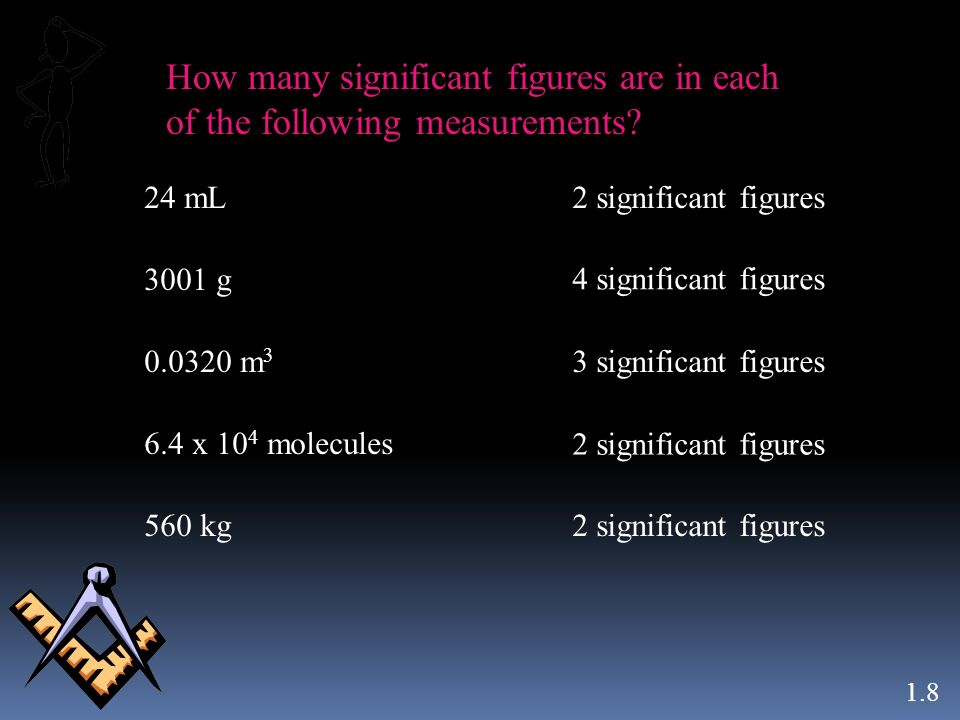 Significant Figures 1.8 Any digit that is not zero is significant kg 4 significant figures Zeros between nonzero digits are significant 606 m 3 significant figures Zeros to the left of the first nonzero digit are not significant 0.08 L 1 significant figure If a number is greater than 1, then all zeros to the right of the decimal point are significant 2.0 mg 2 significant figures If a number is less than 1, then only the zeros that are at the end and in the middle of the number are significant g 3 significant figures