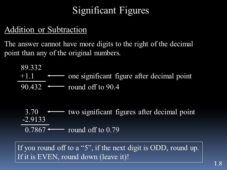 How many significant figures are in each of the following measurements.