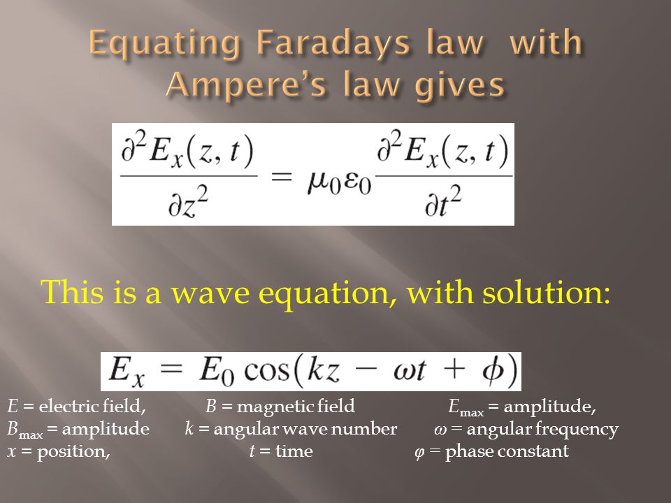 & Electromagnetic Waves.  equivalent to Coulomb's law. - ppt download