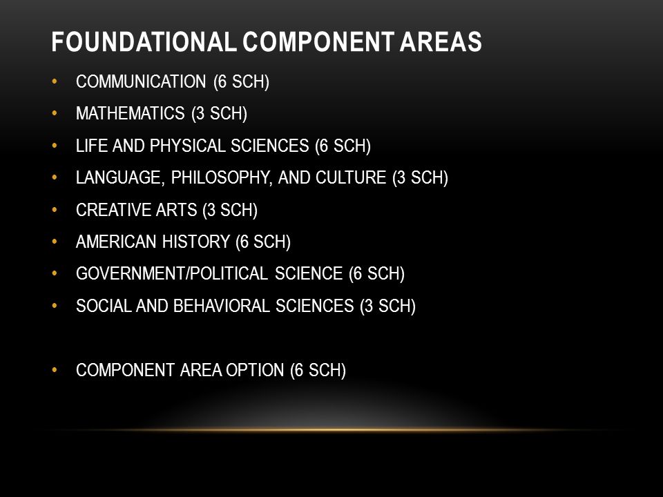 FOUNDATIONAL COMPONENT AREAS COMMUNICATION (6 SCH) MATHEMATICS (3 SCH) LIFE AND PHYSICAL SCIENCES (6 SCH) LANGUAGE, PHILOSOPHY, AND CULTURE (3 SCH) CREATIVE ARTS (3 SCH) AMERICAN HISTORY (6 SCH) GOVERNMENT/POLITICAL SCIENCE (6 SCH) SOCIAL AND BEHAVIORAL SCIENCES (3 SCH) COMPONENT AREA OPTION (6 SCH)