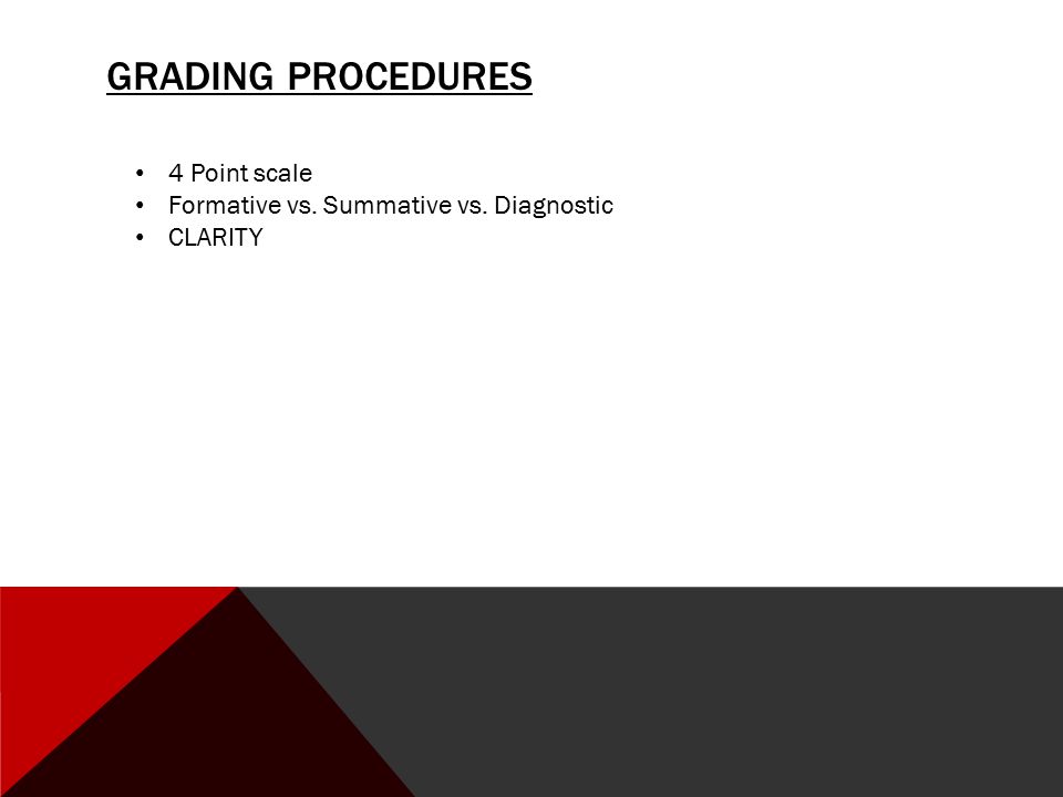 GRADING PROCEDURES 4 Point scale Formative vs. Summative vs. Diagnostic CLARITY