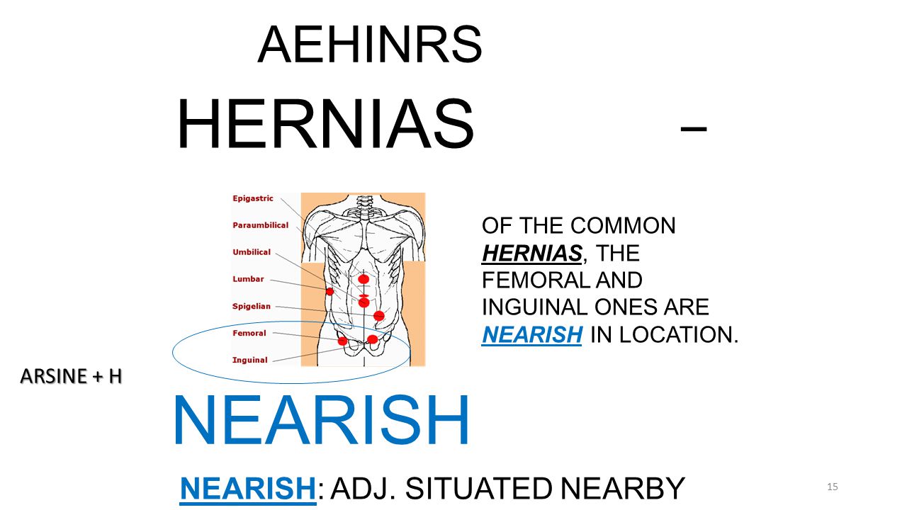 AEHINRS 14 DO YOU SEE ONE OR MORE 6-LETTER STEMS ARSINE + H TWO WORDS