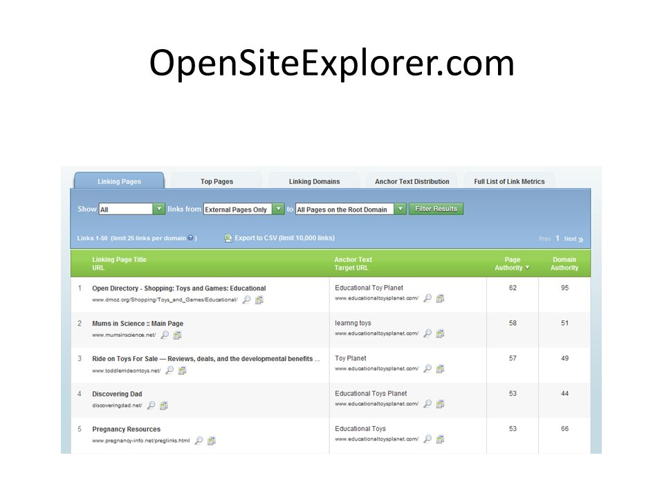 OpenSiteExplorer.com