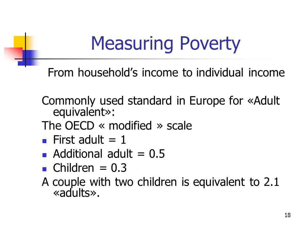 18 Measuring Poverty From household’s income to individual income Commonly used standard in Europe for «Adult equivalent»: The OECD « modified » scale First adult = 1 Additional adult = 0.5 Children = 0.3 A couple with two children is equivalent to 2.1 «adults».