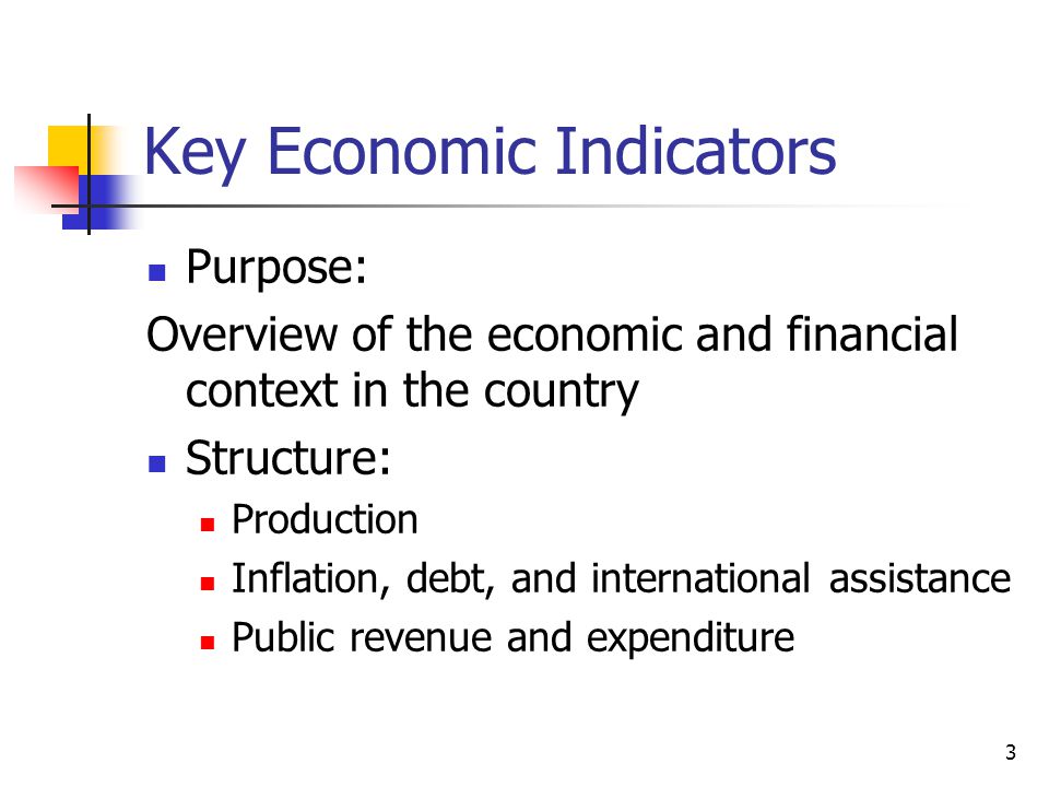 3 Key Economic Indicators Purpose: Overview of the economic and financial context in the country Structure: Production Inflation, debt, and international assistance Public revenue and expenditure
