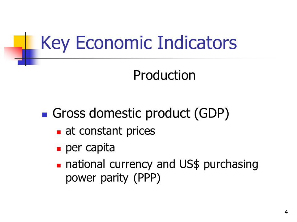 4 Key Economic Indicators Production Gross domestic product (GDP) at constant prices per capita national currency and US$ purchasing power parity (PPP)