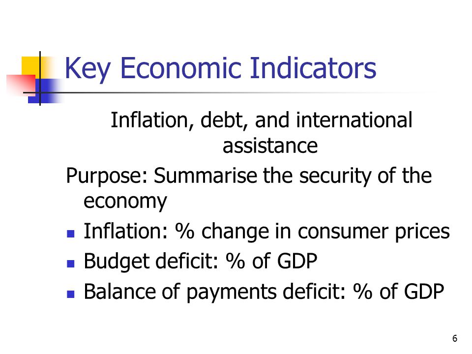 6 Key Economic Indicators Inflation, debt, and international assistance Purpose: Summarise the security of the economy Inflation: % change in consumer prices Budget deficit: % of GDP Balance of payments deficit: % of GDP