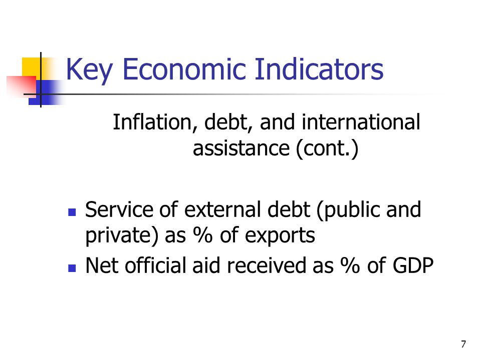 7 Key Economic Indicators Inflation, debt, and international assistance (cont.) Service of external debt (public and private) as % of exports Net official aid received as % of GDP