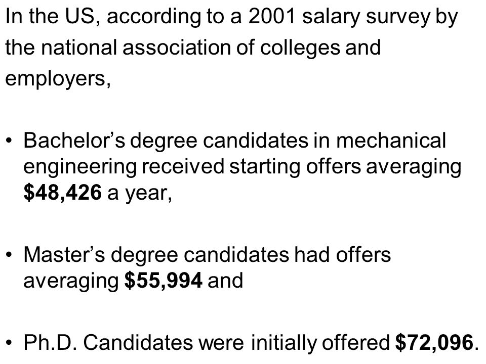 In the US, according to a 2001 salary survey by the national association of colleges and employers, Bachelor’s degree candidates in mechanical engineering received starting offers averaging $48,426 a year, Master’s degree candidates had offers averaging $55,994 and Ph.D.