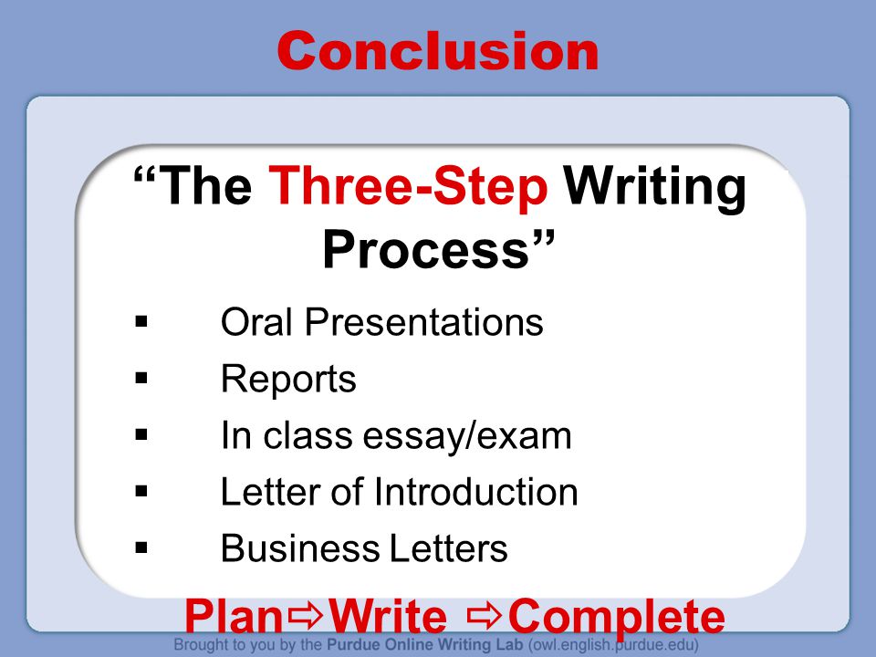 Conclusion The Three-Step Writing Process Plan  Write  Complete  Oral Presentations  Reports  In class essay/exam  Letter of Introduction  Business Letters