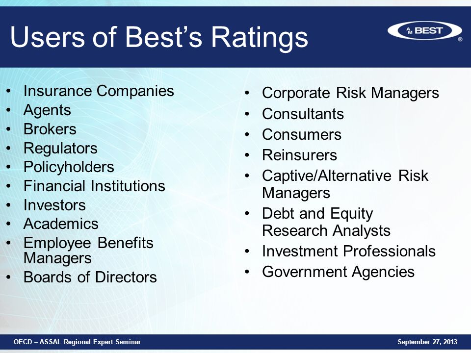 Users of Best’s Ratings Insurance Companies Agents Brokers Regulators Policyholders Financial Institutions Investors Academics Employee Benefits Managers Boards of Directors Corporate Risk Managers Consultants Consumers Reinsurers Captive/Alternative Risk Managers Debt and Equity Research Analysts Investment Professionals Government Agencies September 27, 2013 OECD – ASSAL Regional Expert Seminar