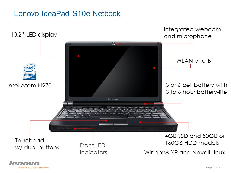 LENOVO THINKPAD EDGE E430 0.3M INTEGRATED CAMERA TELECHARGER PILOTE LENOVO THINKPAD EDGE E430 0.3M INTEGRATED CAMERA DRIVER (2019)