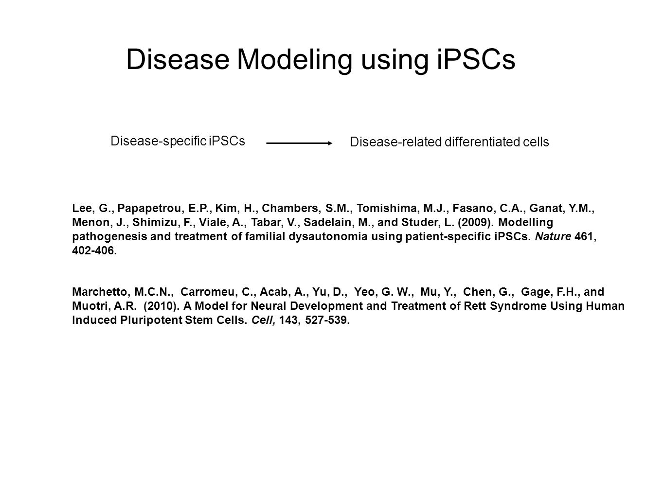 Disease Modeling using iPSCs Marchetto, M.C.N., Carromeu, C., Acab, A., Yu, D., Yeo, G.